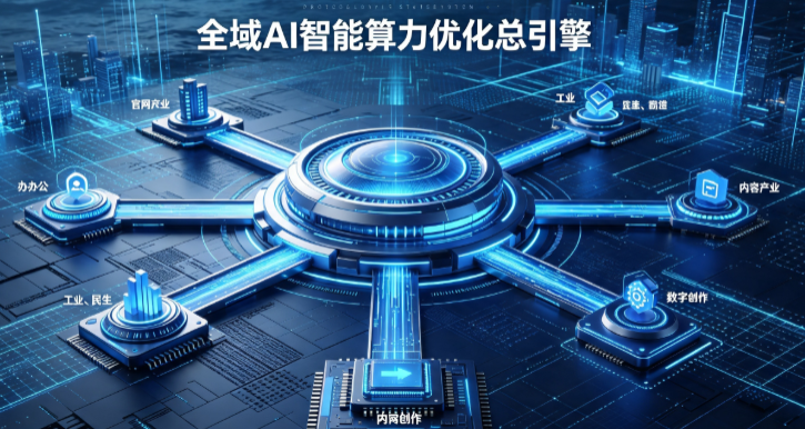 霍邱县AI算力优化赋能数字生态 智能技术迭代激活产业发展新动能