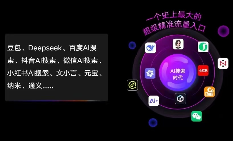 霍邱县AI智能推广新玩法，抢占搜索时代免费精准客源