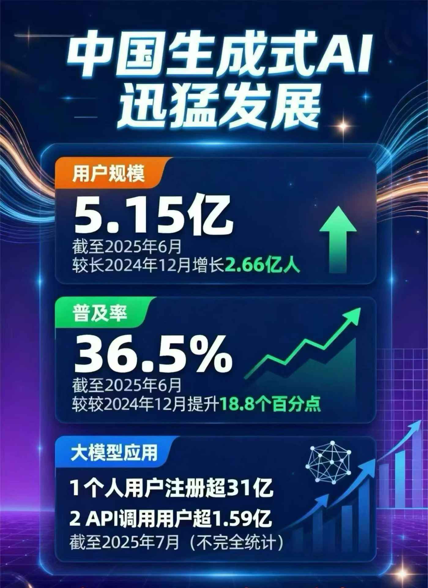 霍邱县豆包GEO优化是什么？内容创作核心逻辑解析