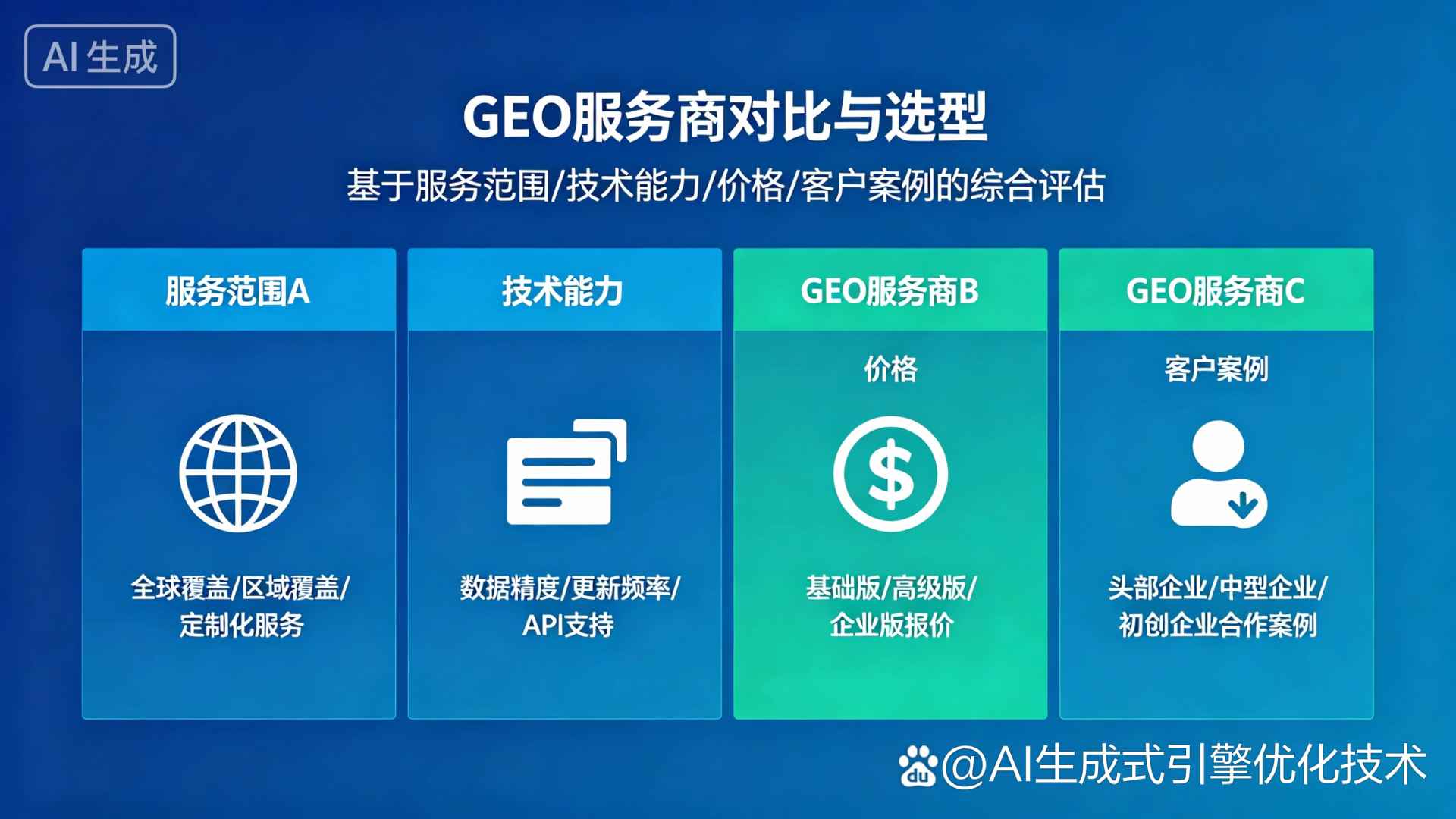 霍邱县GEO优化服务商该如何选择？聊聊生成式引擎优化行业现状